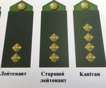 Порошенко подписал указ о замене звёзд на погонах военных на знаки различия УПА