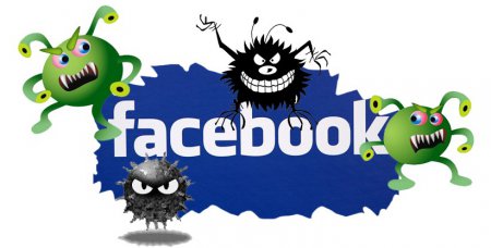 Троян Retefe атакует пользователей Facebook, Gmail и PayPal