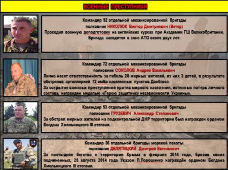 Сводка от МО ДНР 17 января 2017. Укрофашисты за сутки 427 раз обстреляли ДНР, повреждено 10 домостроений, погиб военнослужащий