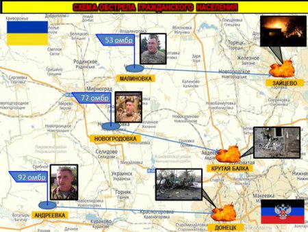 Сводка от МО ДНР 17 января 2017. Укрофашисты за сутки 427 раз обстреляли ДНР, повреждено 10 домостроений, погиб военнослужащий