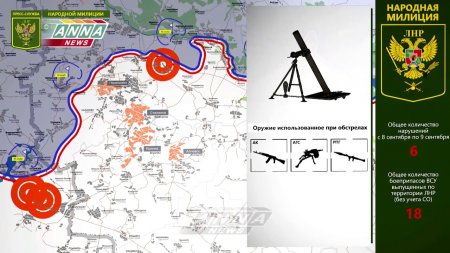 Донбасс. Оперативная лента военных событий 14.09.2017