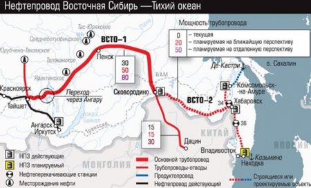 Завершена прокладка второго нефтепровода из России в Китай