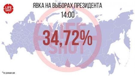 Ажиотаж на УИК: выборы 2018 обещают стать самыми массовыми в истории РФ