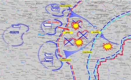 ВСУ готовятся к решающему броску на Донбассе (ФОТО, ВИДЕО)