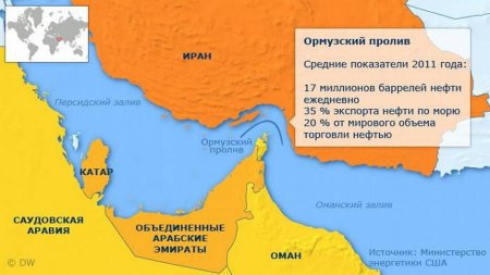 Иран начинает крупнейшие учения ВМФ по блокировке Ормузского пролива