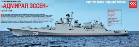 Пустота ВМС: Флот Украины не «москитный», а скомороший