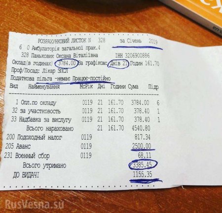 Работа забесплатно: украинский врач показала платёжную ведомость (ФОТО)