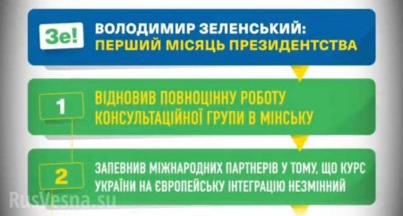 Эпичные «достижения» Зеленского за первый месяц: выглядит, как прикол, но это правда