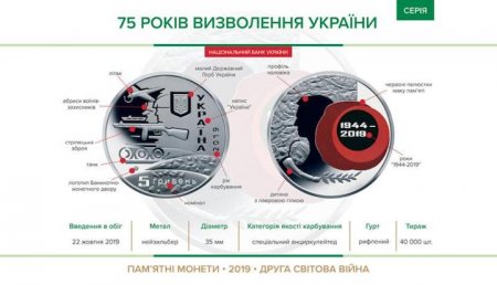 Нацбанк выпустил к 75-летию освобождения Украины от фашистов монету с героем-бандеровцем