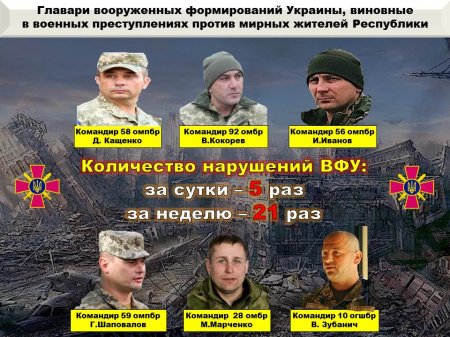 Сводка от УНМ ДНР 10.01.2020. Недельная сводка. Укрофашисты за неделю свыше 20 раз нарушили перемирие.
