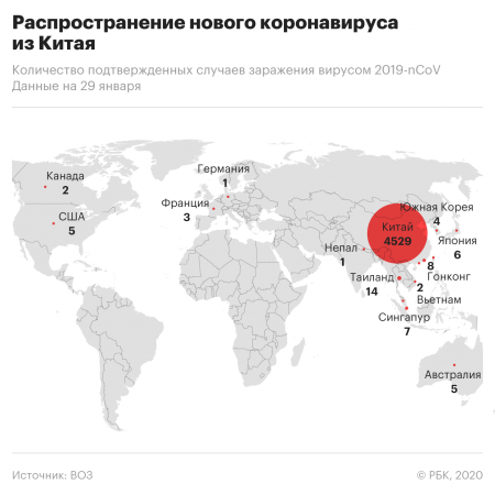 Коронавирус завезут в Россию в феврале, — эксперт Минздрава