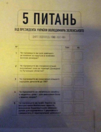 «Огласите весь список»: названы все 5 вопросов Зеленского к украинцам