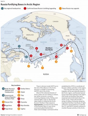 США: Мы проиграли русским в Арктике