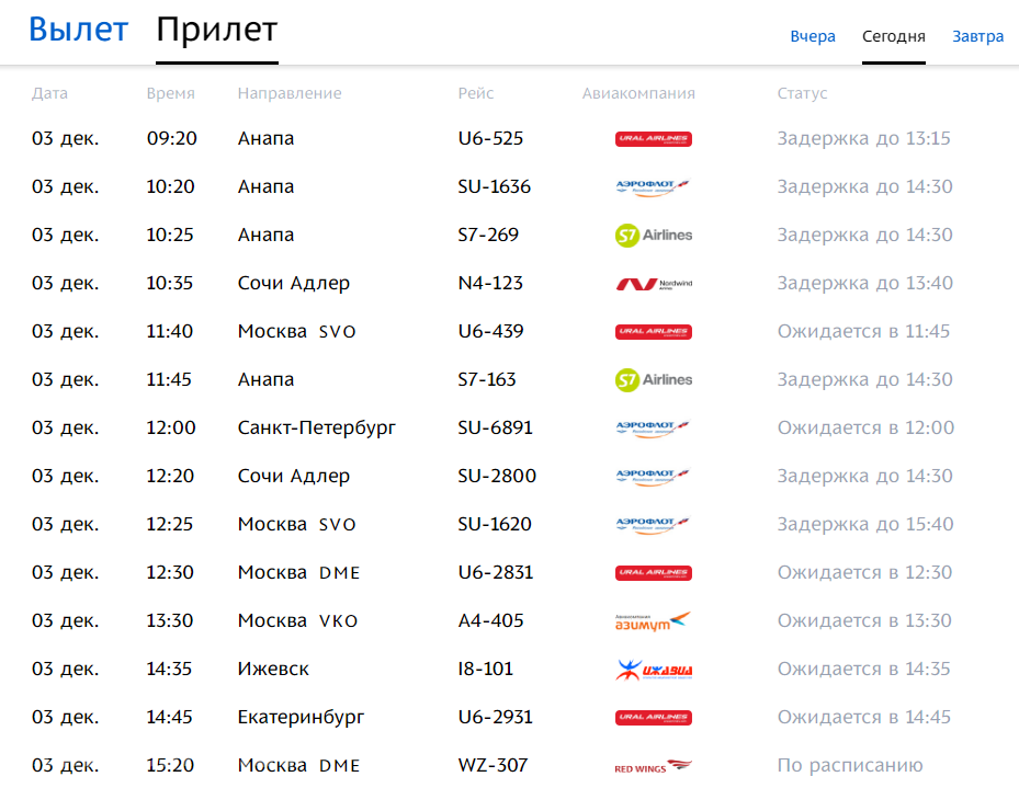 Аэропорт красноярск расписание прилетов